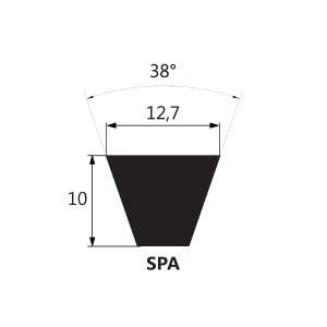 Pas klinowy zespolony 2SPA 1800 Lp CT